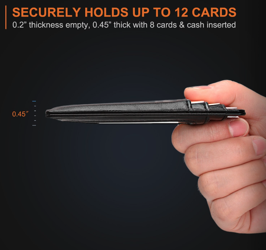 Leather Wallet RFID Slim