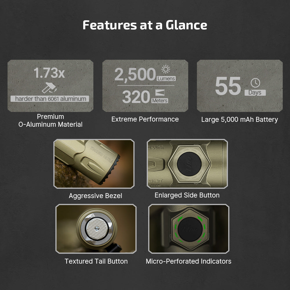 Olight Warrior Ultra Tactical Flashlight — 2500 Lumens
