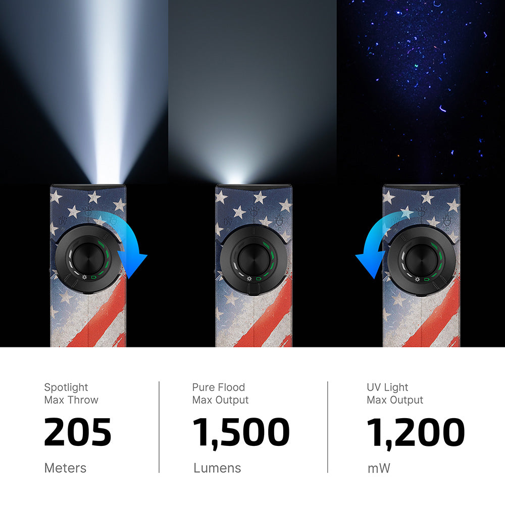 Olight ArkPro Flat EDC Flashlight — Flood, Spot, UV & Laser