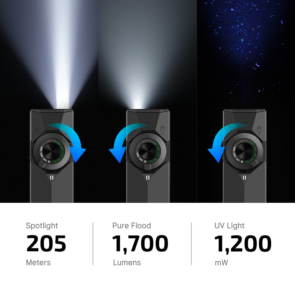 Olight ArkPro Ultra Flat EDC Flashlight — 1700 lm Flood, Spot, UV & Laser