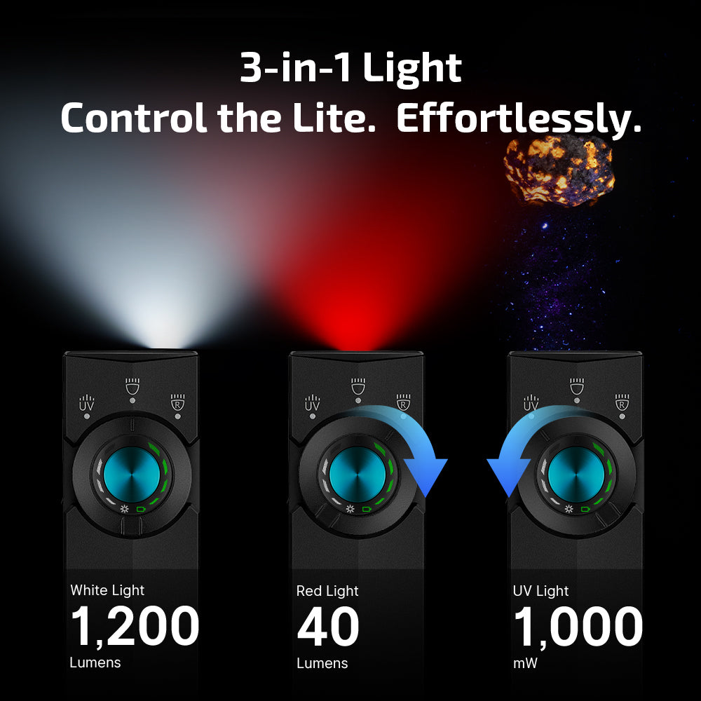 Olight ArkPro Lite Flat EDC Flashlight — White, Red & UV