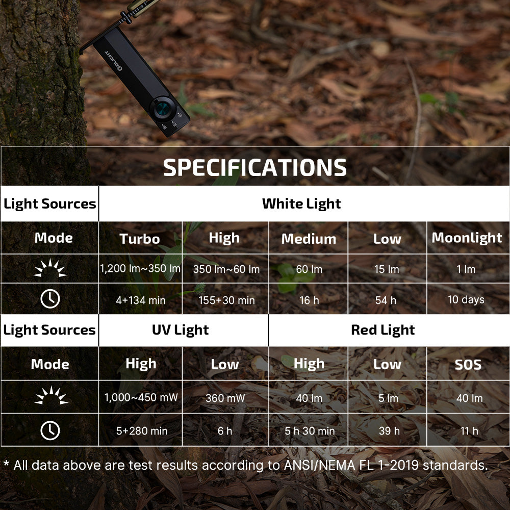 Olight ArkPro Lite Flat EDC Flashlight — White, Red & UV