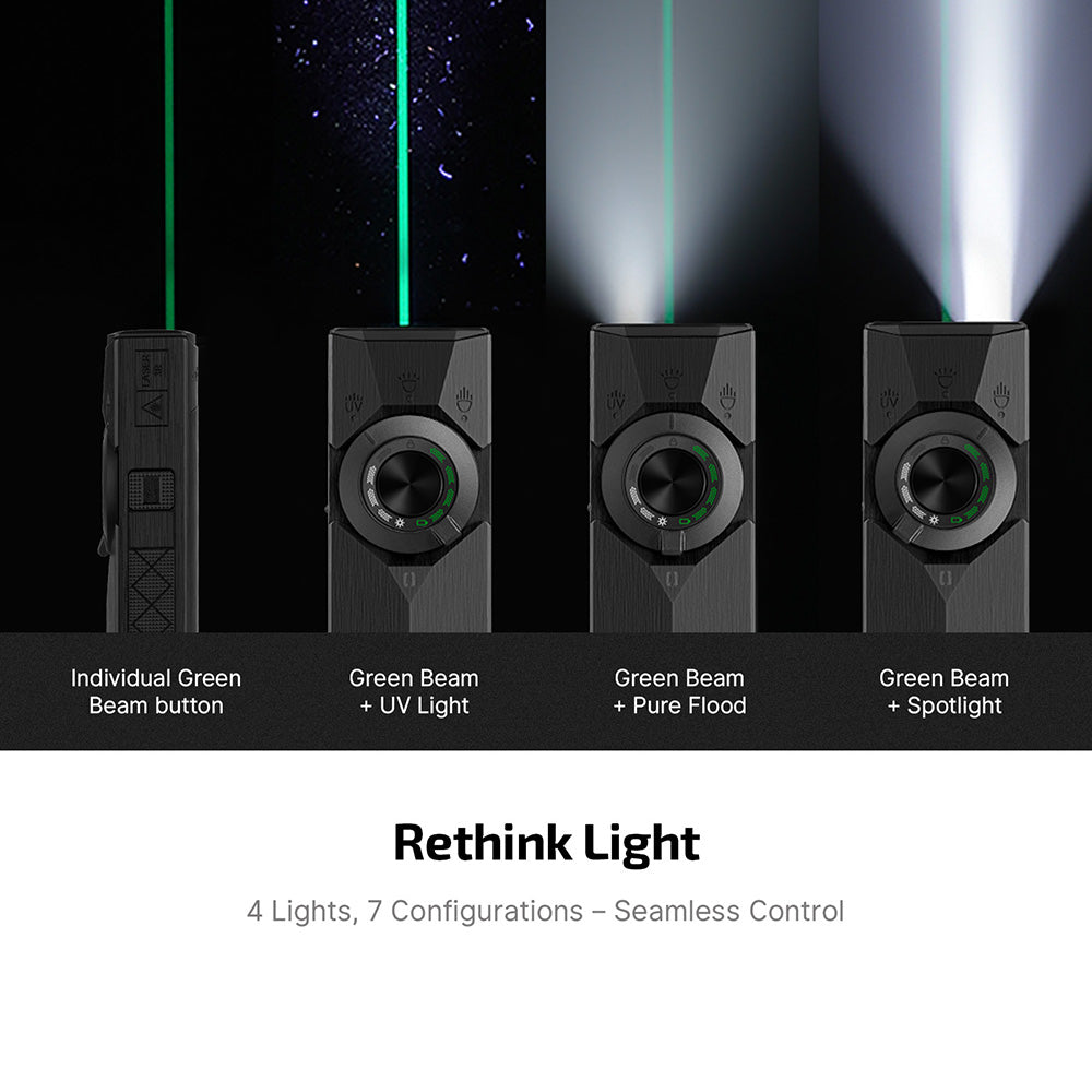 Olight ArkPro Ultra Flat EDC Flashlight — 1700 lm Flood, Spot, UV & Laser